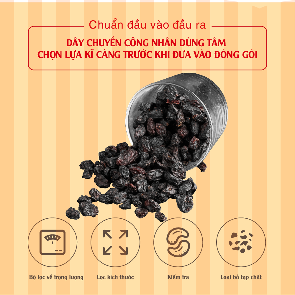[Chính hãng] Nho Đen 454g Dan D Pak