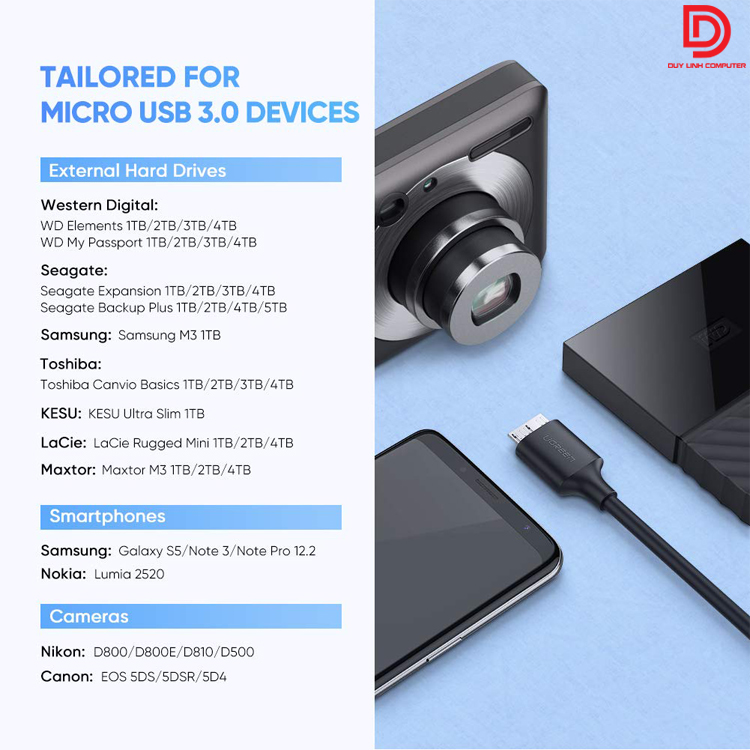 Cáp chuyển USB Type C to Micro USB 3.0 dài 1m chính hãng - Ugreen 20103
