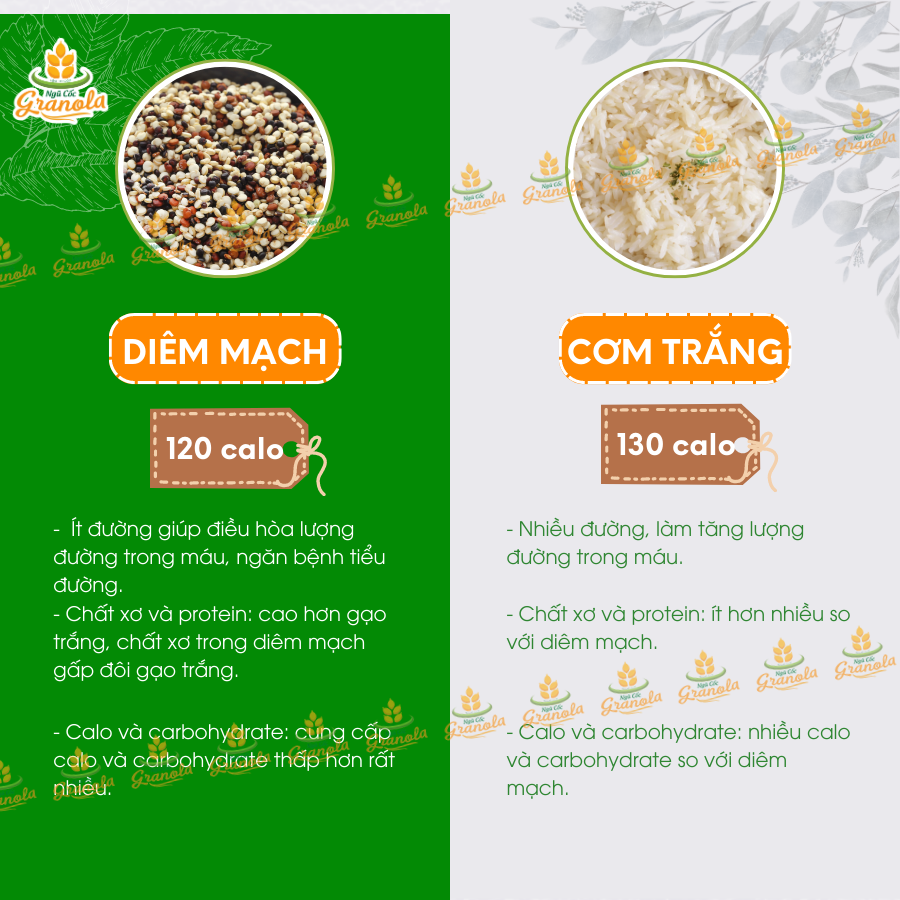 Hạt diêm mạch Úc Mixed Quinoa hỗn hợp loại ngon (400GR) - (Hạt Ngon)