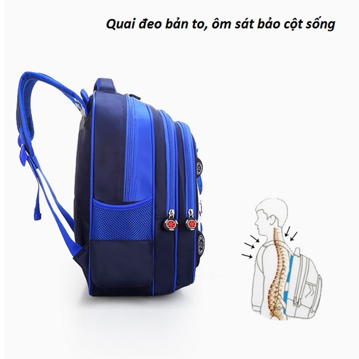 Balo học sinh hình ô tô 3D size 42 cm