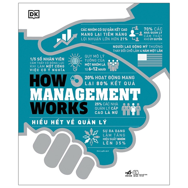 Fahasa - how management works - hiểu hết về quản lý