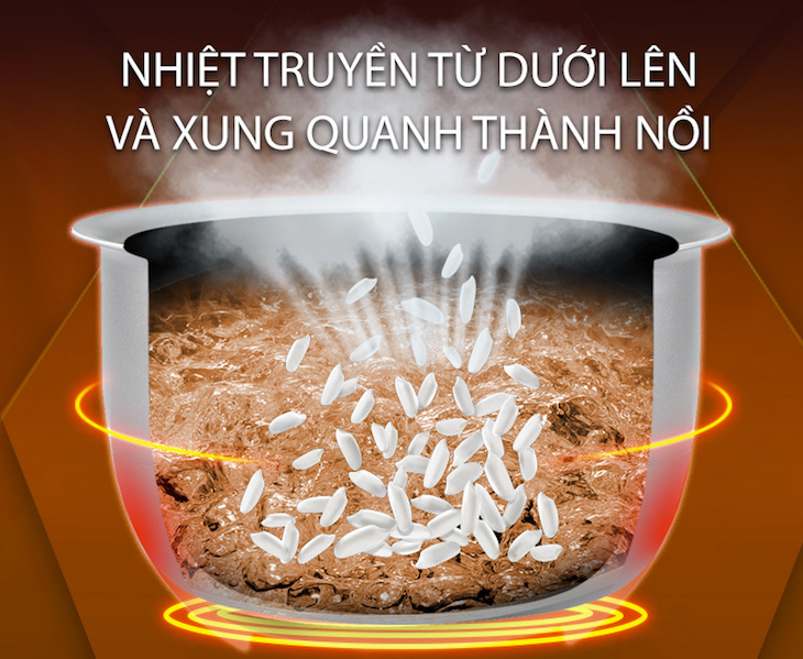 [HCM]Nồi cơm điện Panasonic MVN107 (1 lit)
