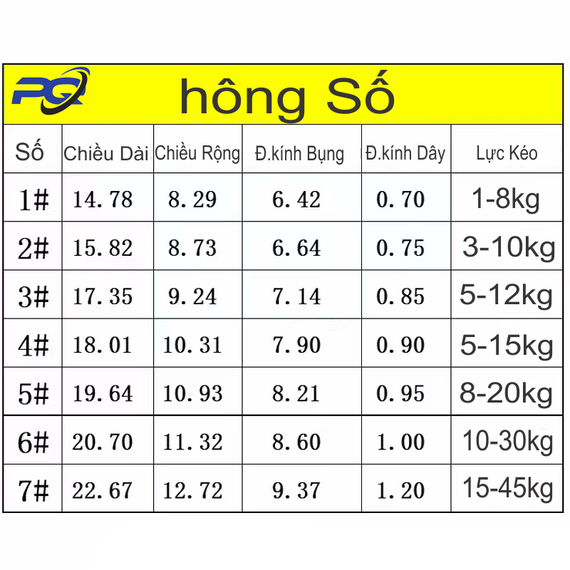 Hộp 10 Lưỡi Câu Cá Nanh Sói Mạ Vàng (Mã Y)