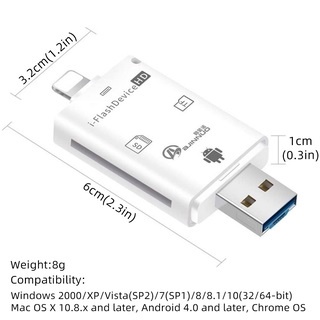 FlashDevice Đầu Đọc Thẻ Nhớ SD/TF Dành Cho IPhone/IPad/ Android OS - Đầu đọc thẻ nhớ đa năng