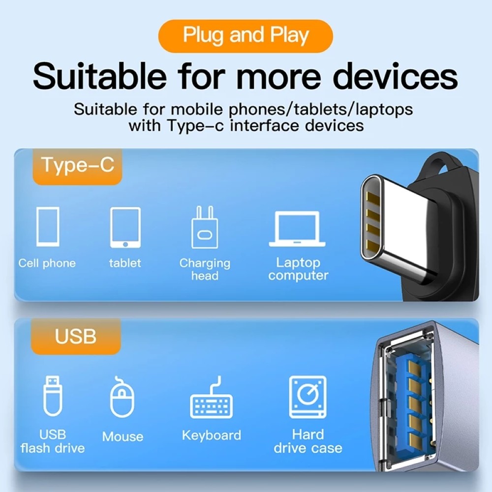 USB 3.2 / 3.0 Đầu chuyển đổi adapter USB otg Type A sang USB Type C tốc độ cao Sạc Và truyền dữ liệu 10Gbps Laptop Điện thoại