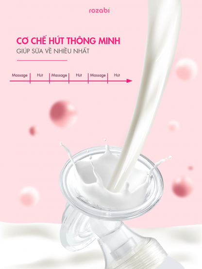 Máy hút sữa Rozabi Deluxe điện đôi có pin sạc