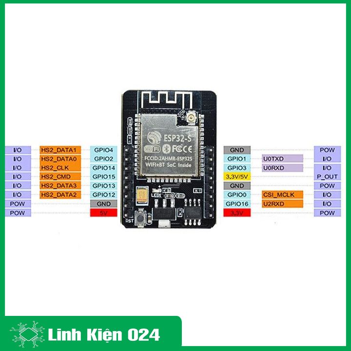 Module ESP32-CAM OV2640 - mạch ESP32 tích hợp camera, wifi, bluetooth 4.2