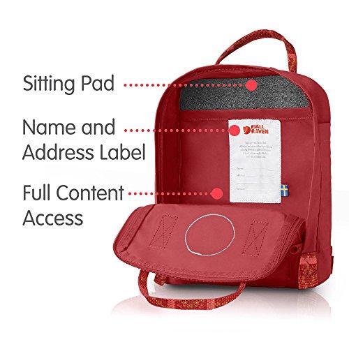 [HCM]Balo nữ Fjall Kanken Mini
