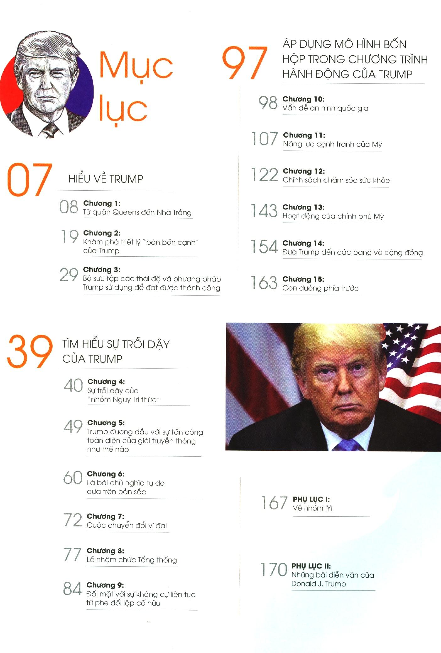 Sách - Hiểu về Trump