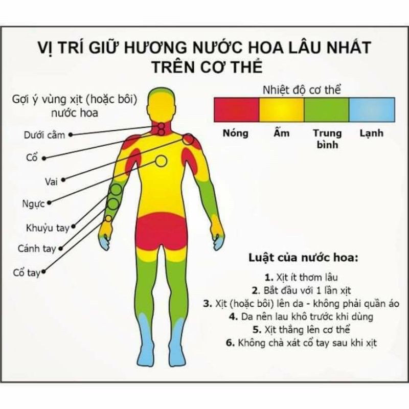 Nước hoa mini Pháp Hparfum GUCCI Nữ dạng lăn 12ml