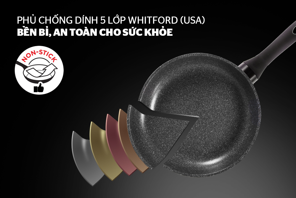 Chảo đá hoa cương đáy từ SUNHOUSE SFP28B