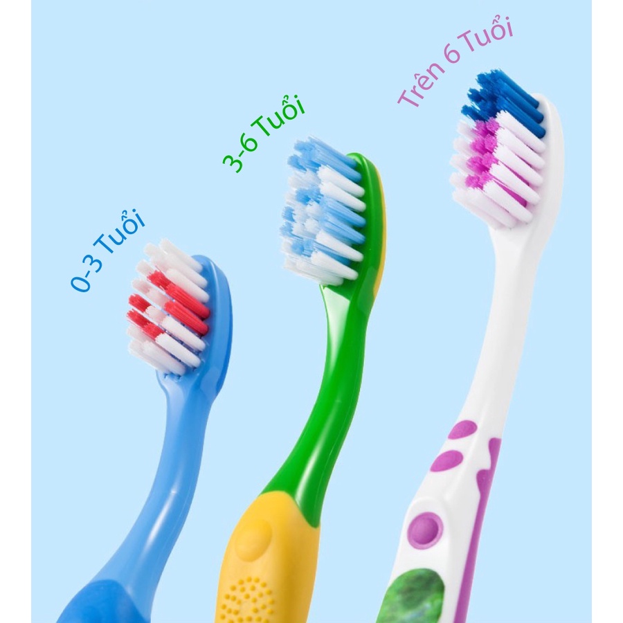 Bàn chải đánh răng em bé TRISA (0-3 Tuổi) |(3-6 Tuổi )|(Trên 6 Tuổi)/ Bàn chảy đánh răng cho bé