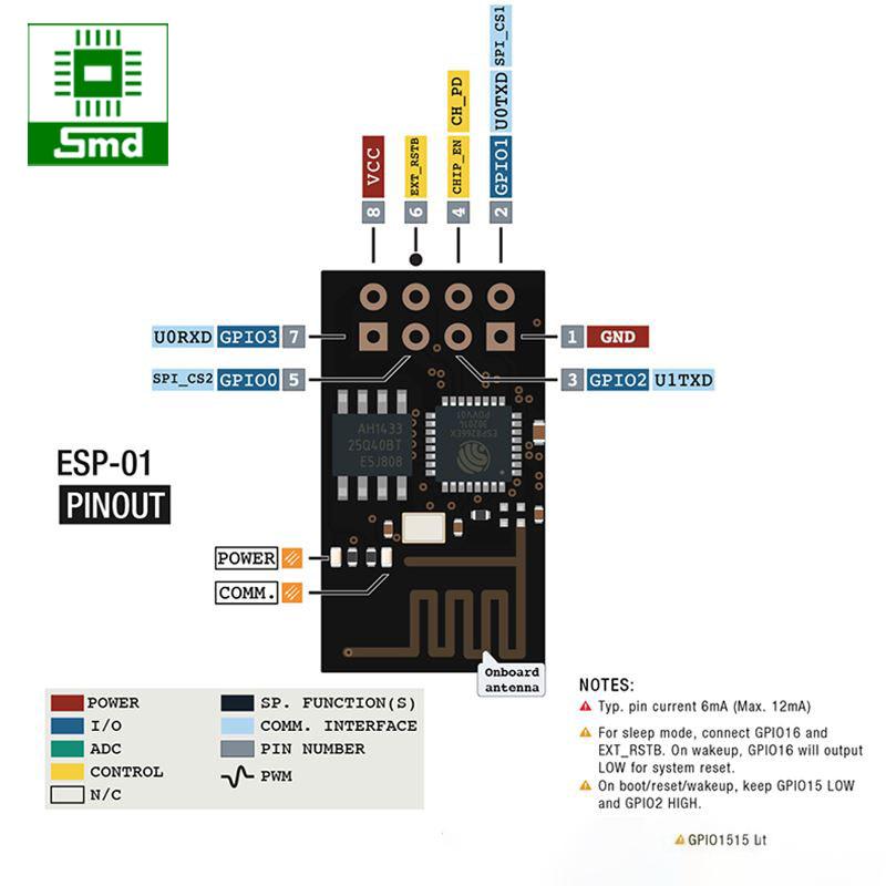 Module Wifi ESP8266 IOT ESP-01