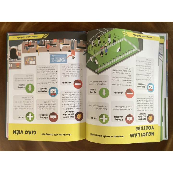 Sách Thương vụ đầu tiên của tôi ( My First Business Encyclopedia ) - Sách học quản lý tài chính cho trẻ - Á Châu books, Bìa Cứng, In Màu - Hình ảnh 7