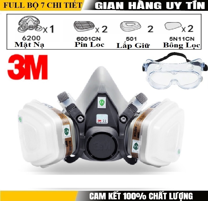 Mặt nạ phòng khói độc, hỏa hoạn