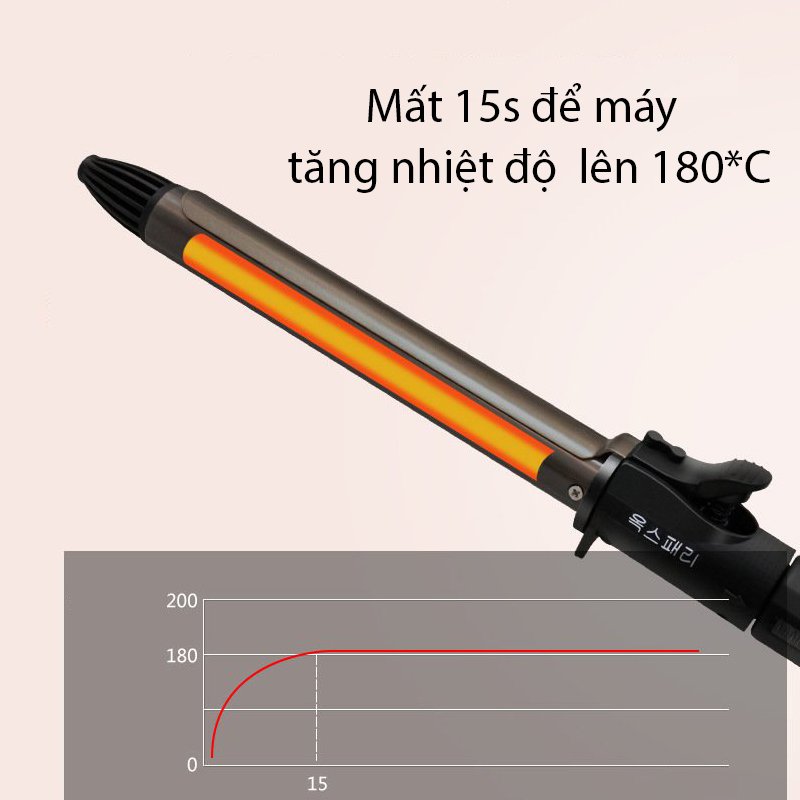 Máy uốn tóc Hàn Quốc tự động quay trục dễ dàng sử dụng
