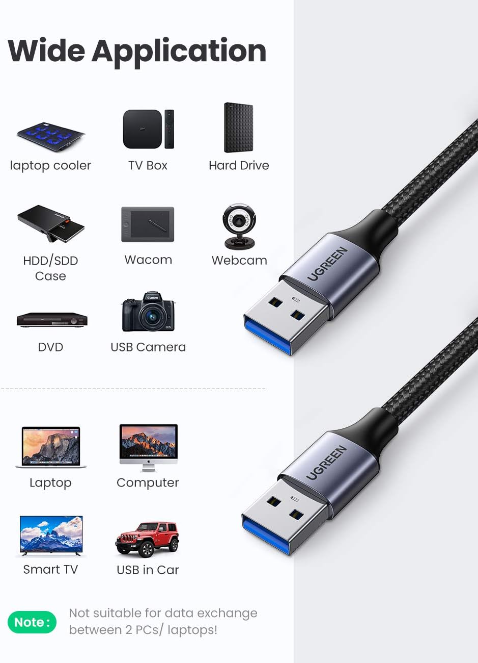 Cáp 2 hai đầu đực USB 3.0 ( 10371, 80790 , 80791 ) Ugreen Chính Hãng