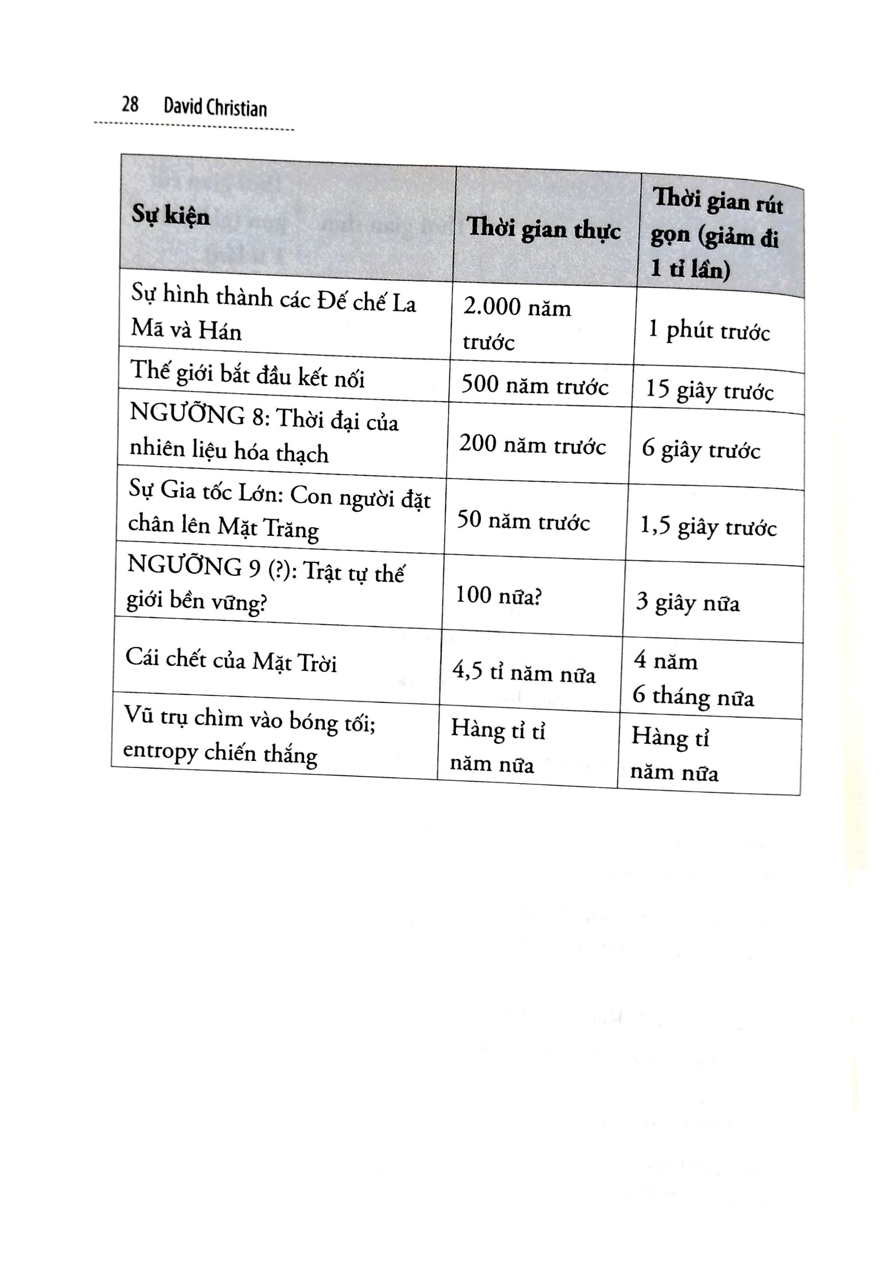 Sách Alphabooks - Cội Nguồn
