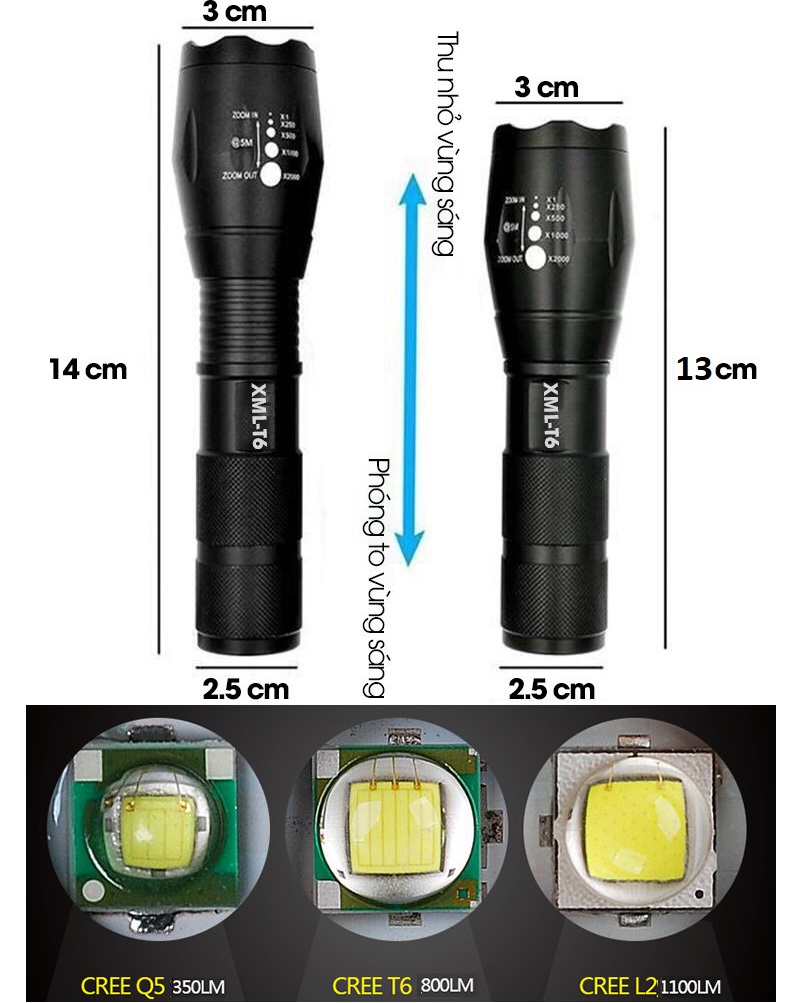 Đèn pin siêu sáng XML-T6