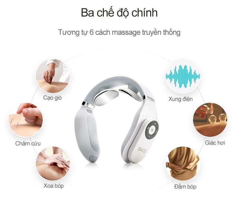 WorldMart - Máy massage cổ SKG