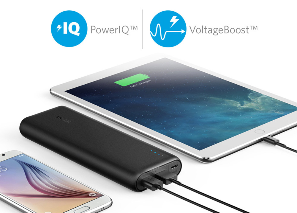 Pin Sạc Dự Phòng Anker PowerCore 20100mAh - A1271H11