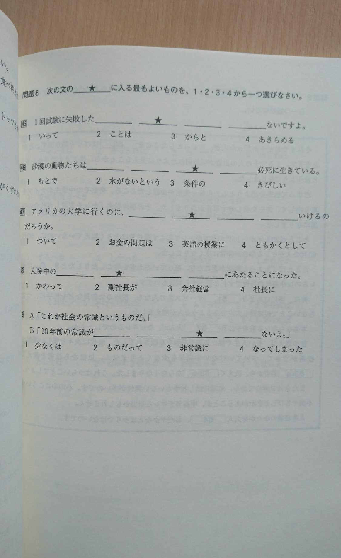 [HCM]Sách tiếng nhật Chokuzen Taisaku N2