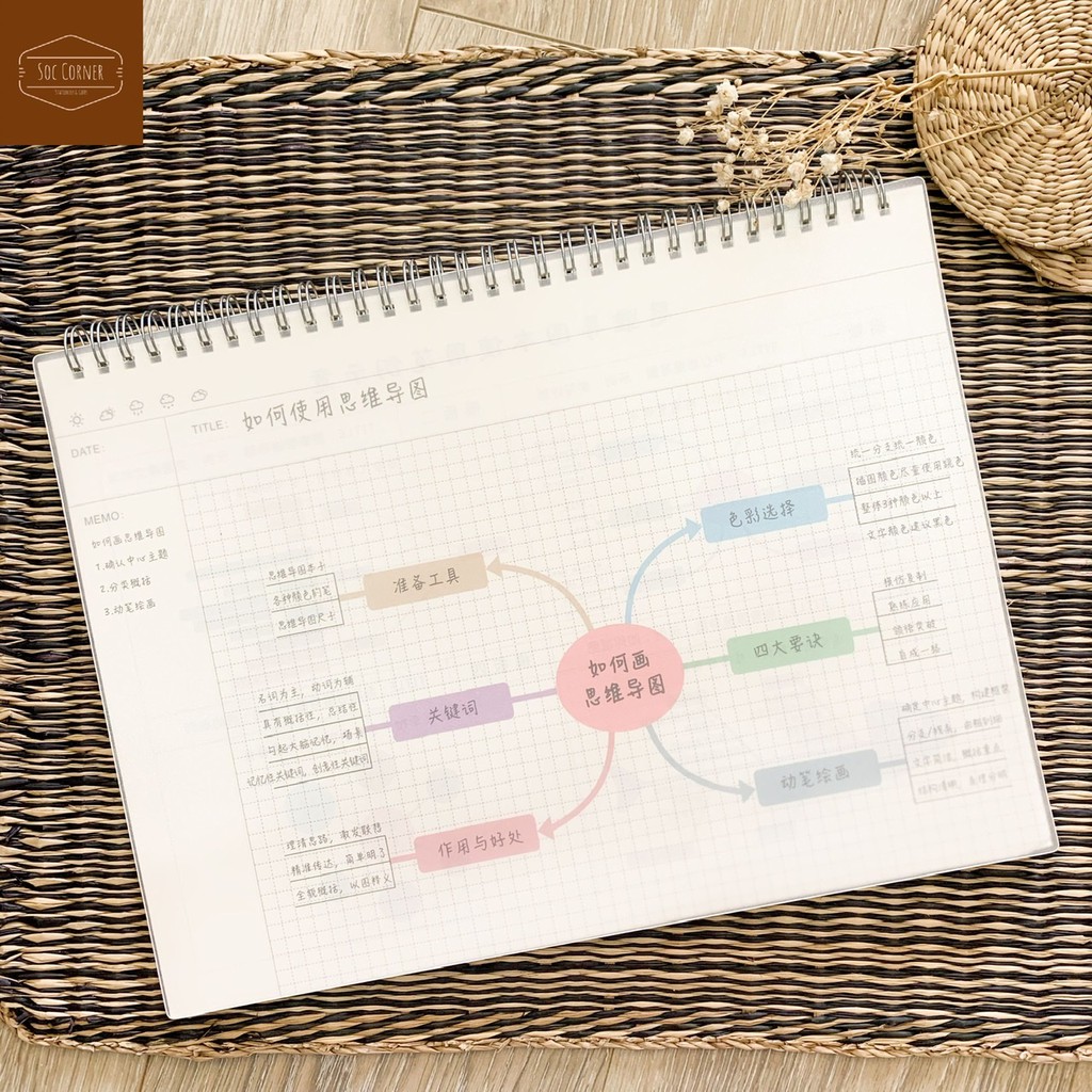 Sổ ghi chép size A4 bìa lò xo/ bìa còng nhựa dẻo