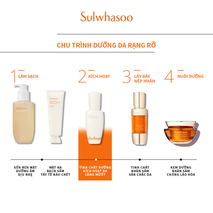 Tinh chất first care Sulwhasoo 4ml