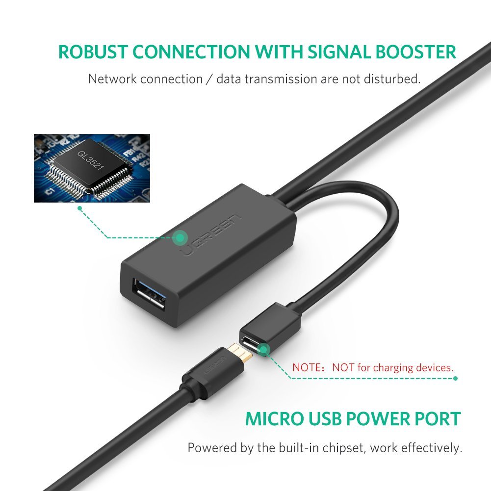 Cáp Nối Dài USB 3.0 10M có Chipset Ugreen 20827 Chính Hãng