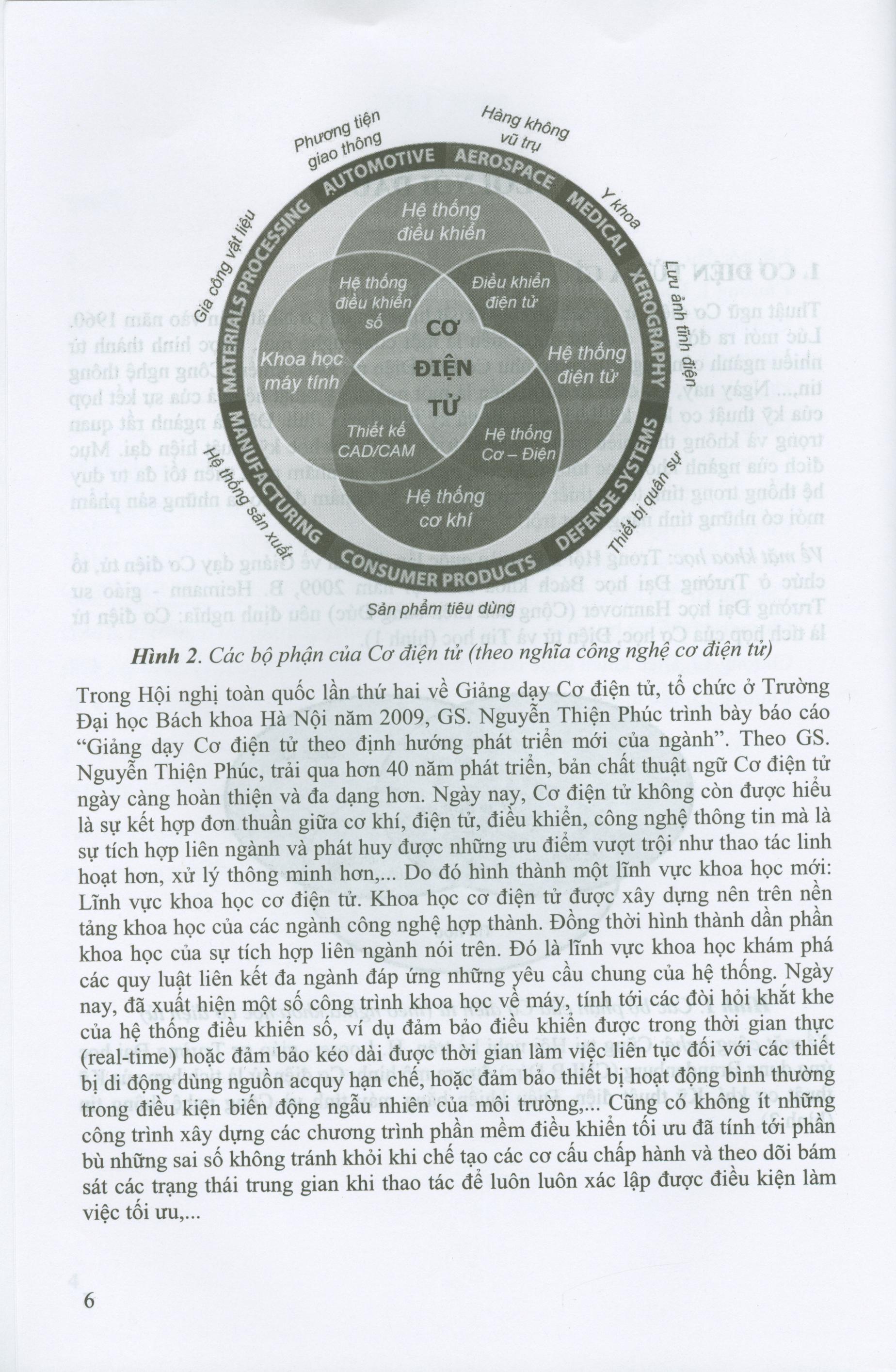 Sổ tay cơ điện tử