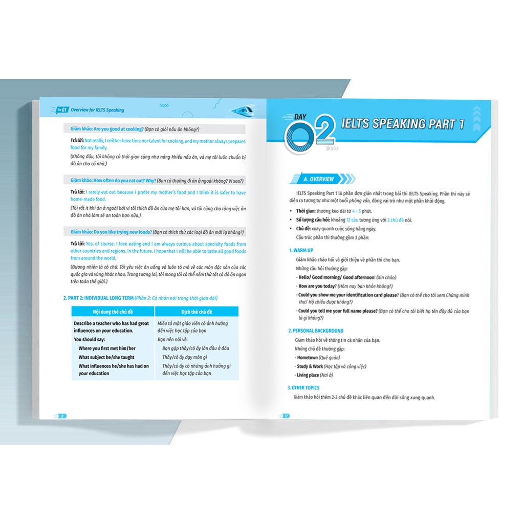 Sách IELTS cấp tốc - 20 ngày Speaking (Bộ sách đầu tiên giúp giảm 2/3 thời gian ôn thi) - Megabook