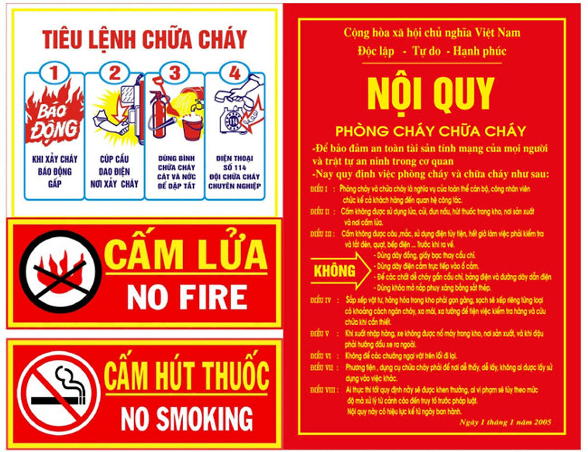 BỘ NỘI QUY TIÊU LỆNH CHỮA CHÁY
