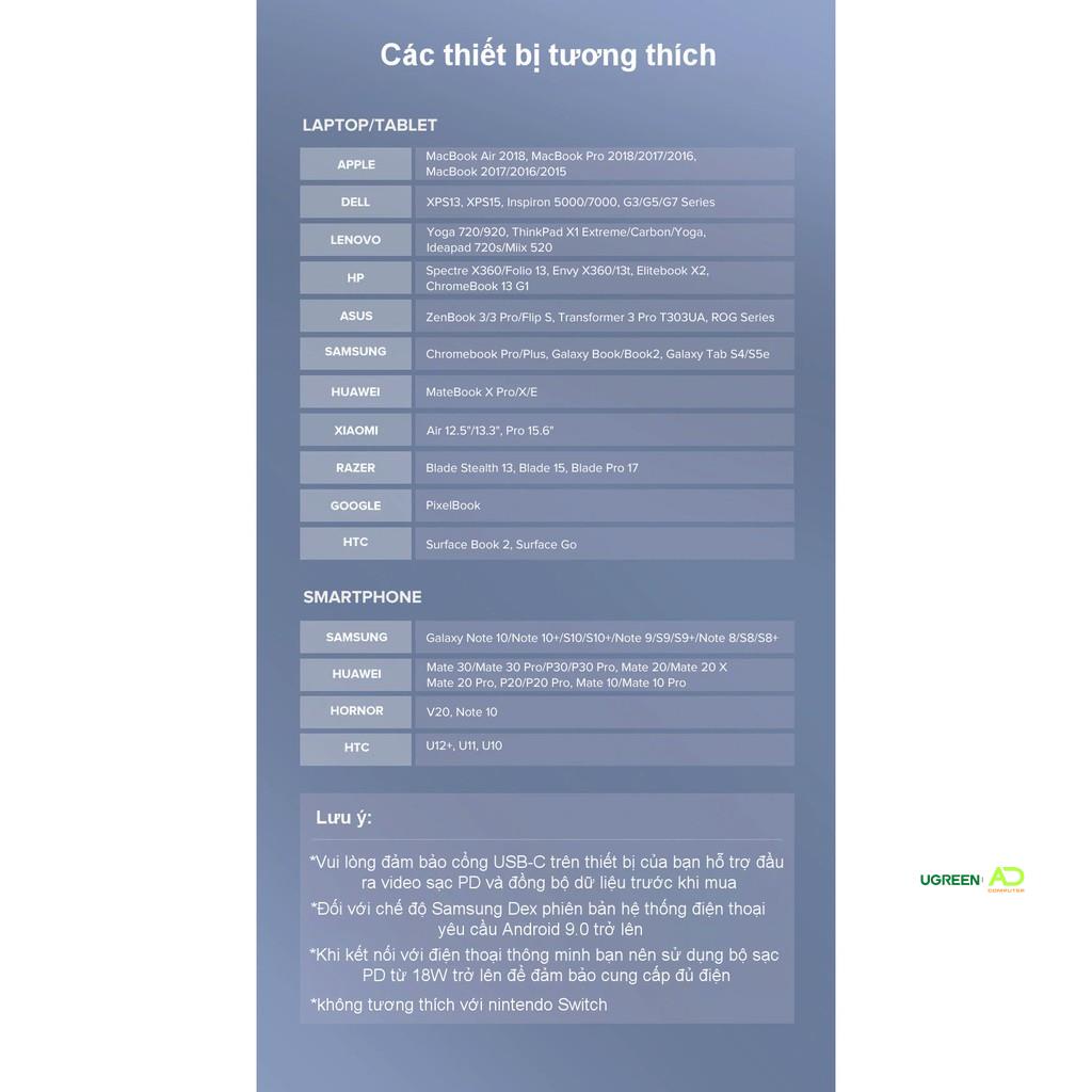 Bộ chuyển đổi đa năng UGREEN CM121 CM212 CM417 cho các thiết bị máy ...