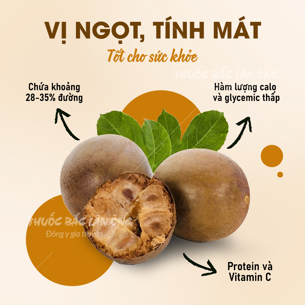 1Kg Quả La Hán (Trái La Hán To, Già)