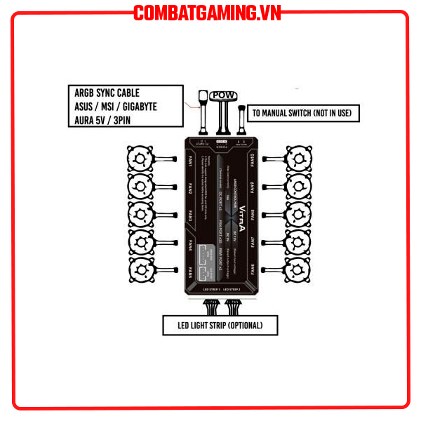Kit 5 Fan Vitra Galaxy ARGB Aura Sync (5 Fan + Hub + Controller)