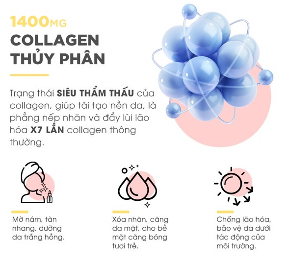 Serum Mờ Thâm Mụn Femmiu (30ml) Serum Mờ Thâm Mụn