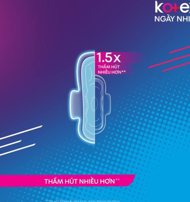 Combo 100 gói băng vệ sinh Kotex 28cm có cánh ( Gói 2 miếng)