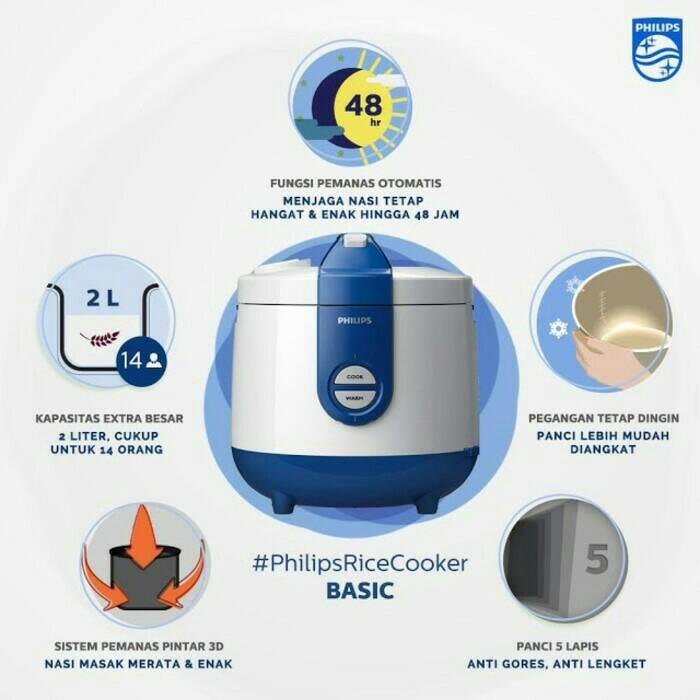 Nồi Cơm Điện Philips HD3119 (2 Lít) - HÀNG CÔNG TY ( Sp Bảo hành  2 năm trên toàn quốc)