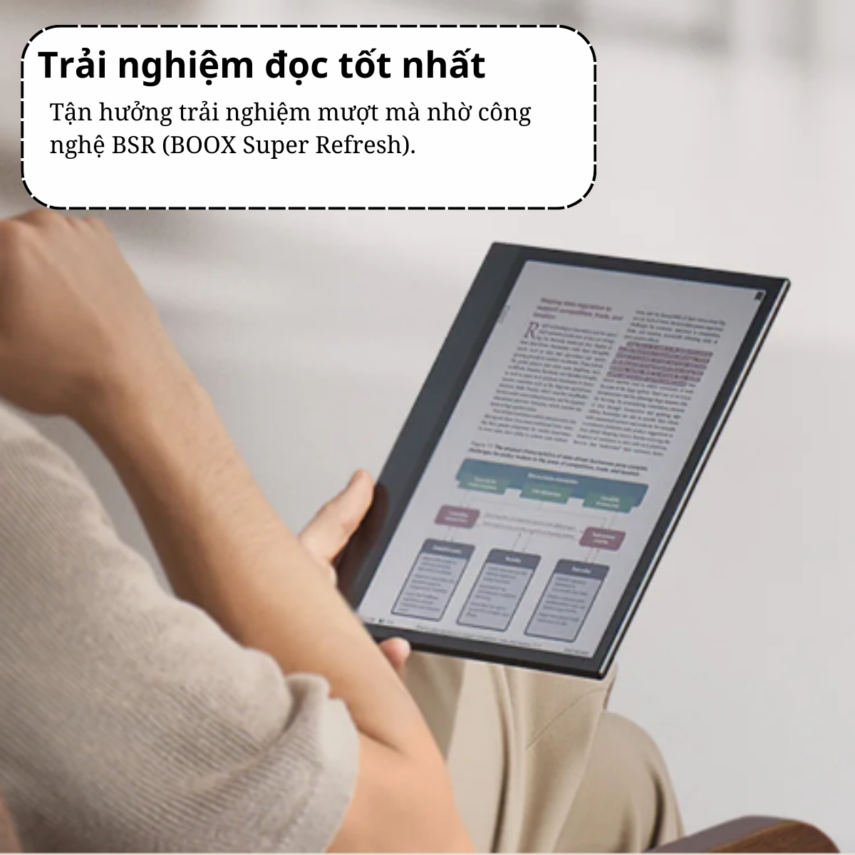 Máy Đọc Sách Boox Note Air 4 C