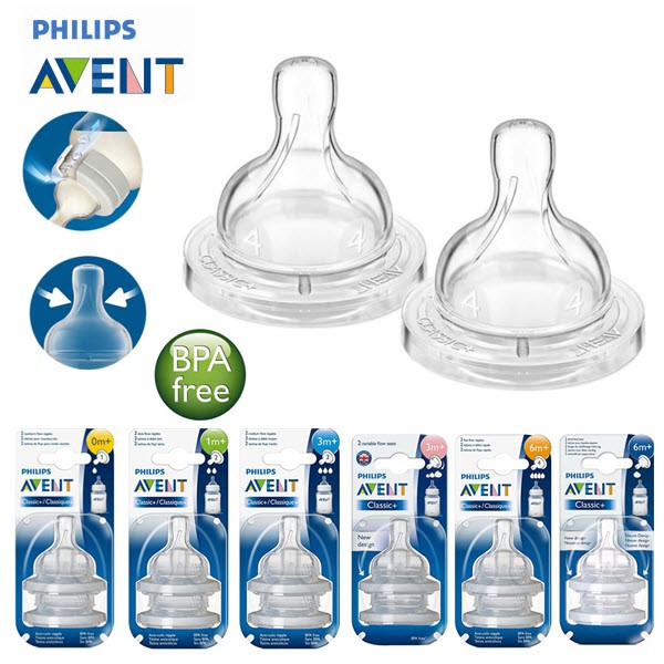 [Bill Mỹ] BỘ 2 NÚM TY AVENT CLASSIC/ NÚM VÚ CHỐNG ĐẦY HƠI (cho bé từ 0-6 tháng)