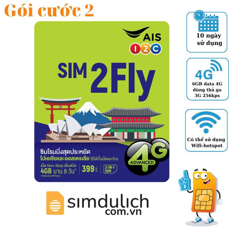 Sim Data 4G Myanmar [SIMDULICH.COM.VN] Sim Du Lịch Quốc Tế Tốc Độ Cao Tự Động Kích Hoạt, Dễ Sử Dụng