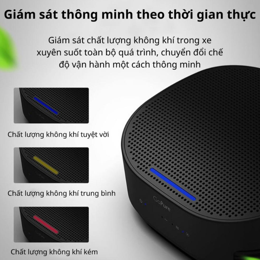 Máy khử mùi, lọc không khí trên xe ô tô Philips GP5301, dây nguồn USB type C - Hàng Chính Hãng