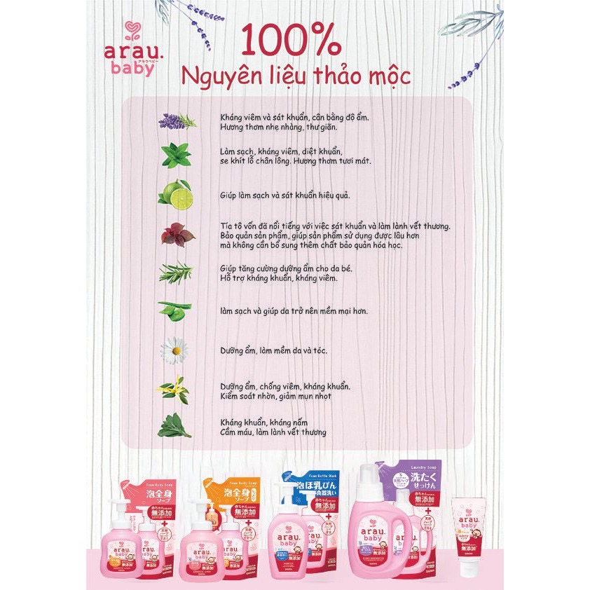 Nước rửa bình sữa Arau Baby từ Nhật cho bé