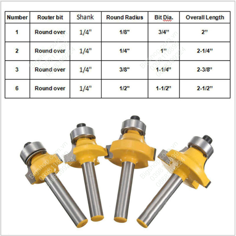 Bộ 4 mũi phay soi gỗ góc tròn cốt 1 phần 4 inch