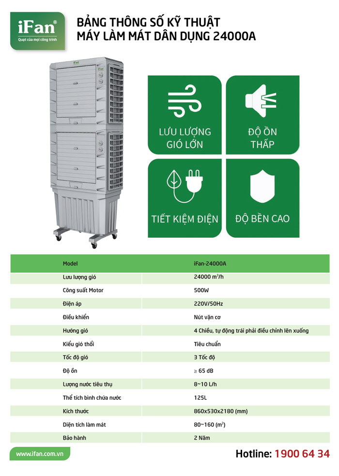 Quạt hơi nước iFan-24000A.
