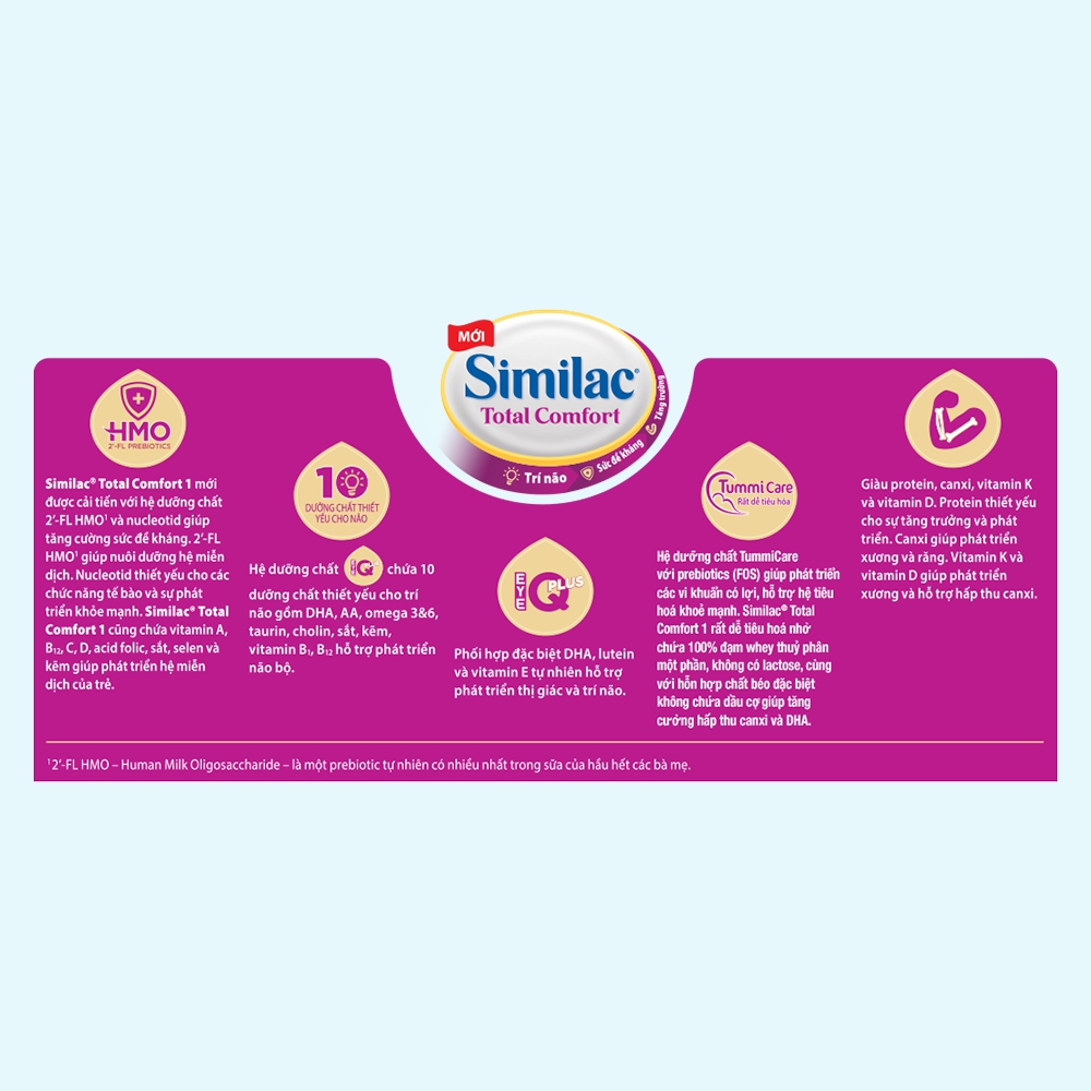 [Date 7.2024] Sữa bột Similac Total Comfort 1 Lon 360g(Cho bé 0 - 12 tháng)