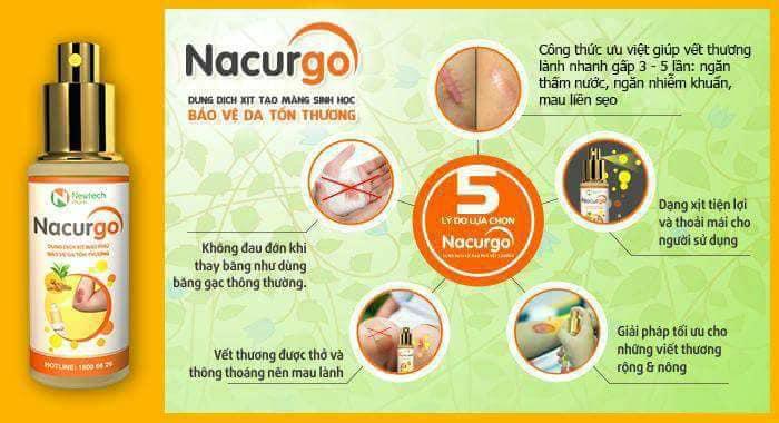 [HCM]Nacurgo 12ml hơn 100 lần xịt