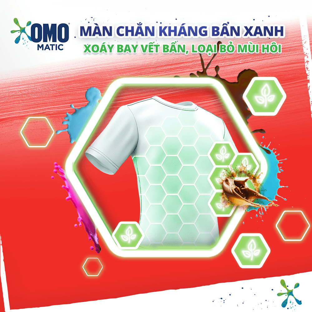Túi Nước giặt OMO Matic 3,6kg- Xanh - Cửa Trước