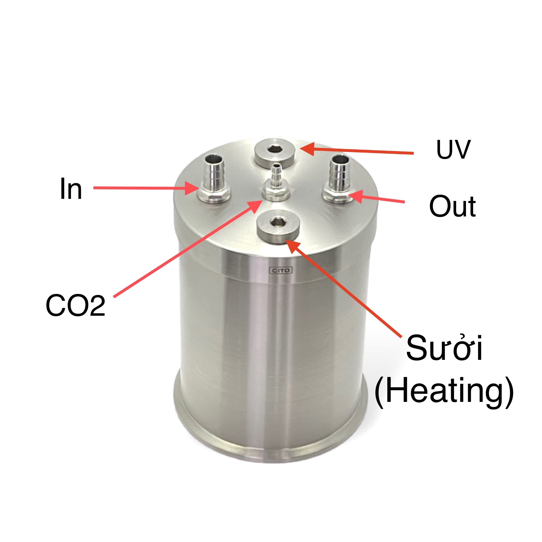 Trộn co2 inox phiên bản 2