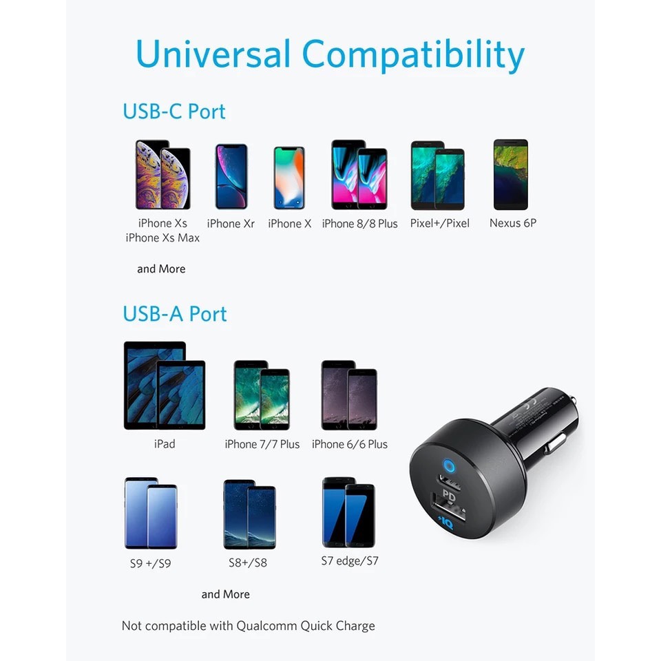 Tẩu sạc xe hơi Anker PowerDrive PD2